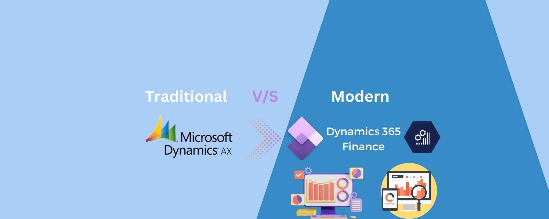 Microsoft Dynamics AX - Econix - Microsoft D365 Busines Central